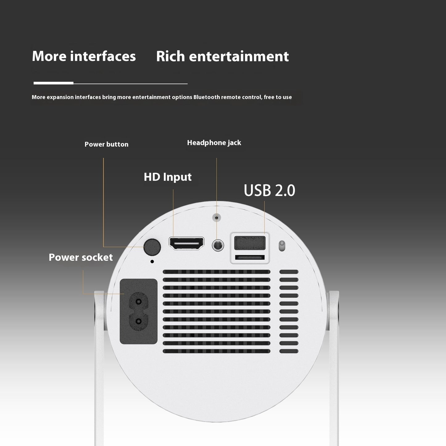 Portable Home Video Projector