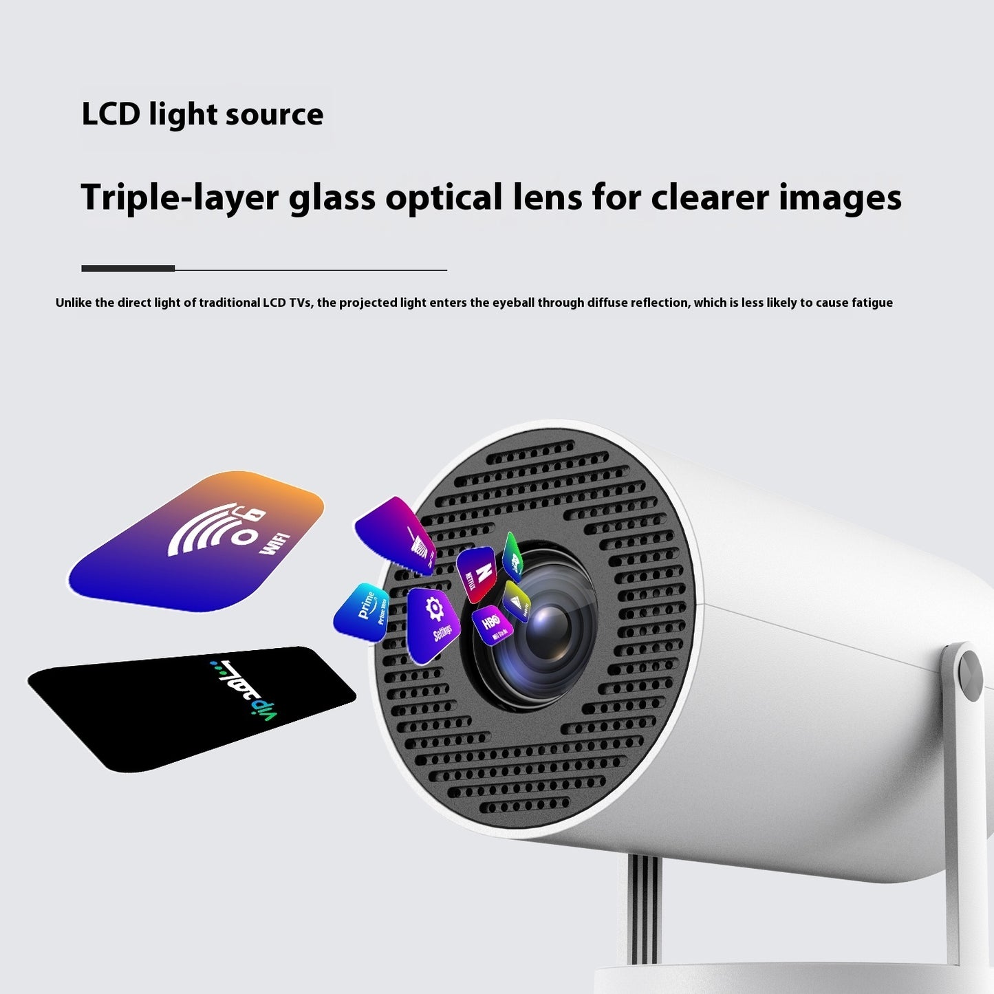 Portable Home Video Projector