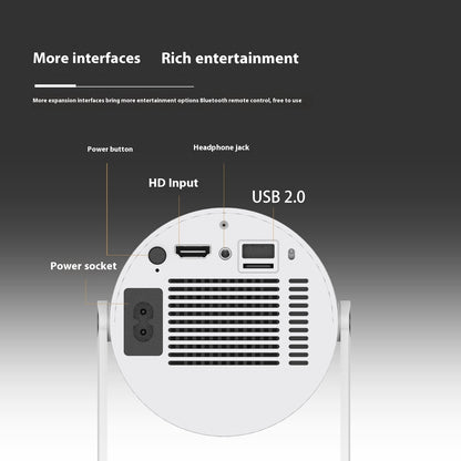 Portable Home Video Projector